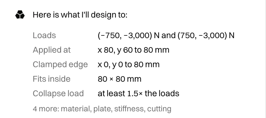 The requirements taken from the brief